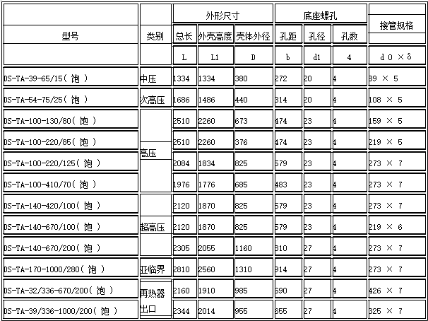 鍋爐消音器3.png